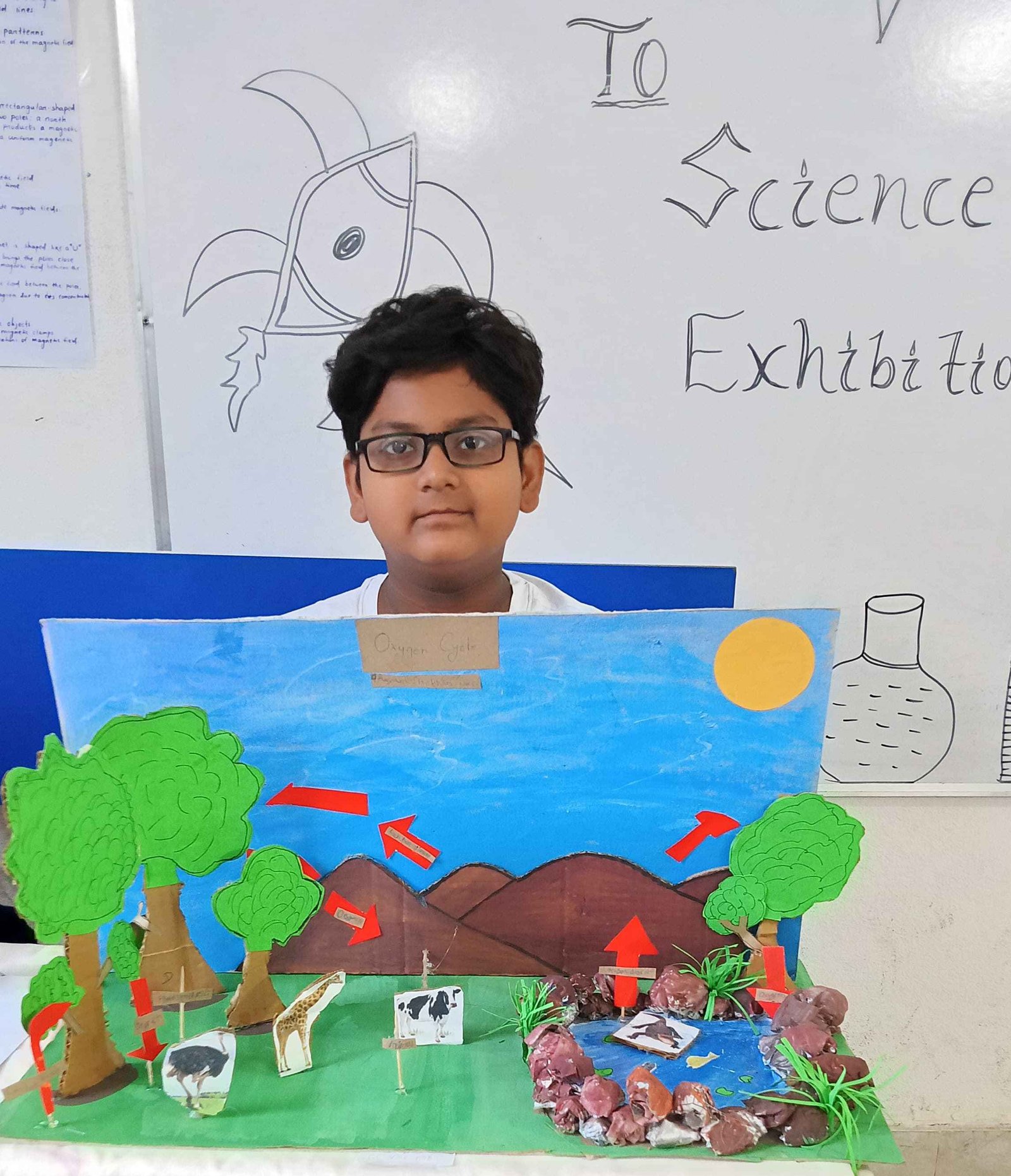 Science Exhibition